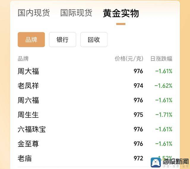 wetrade众汇开户揭秘众海联盟冠悦汇：这个平台到底能为你带来什么机遇？