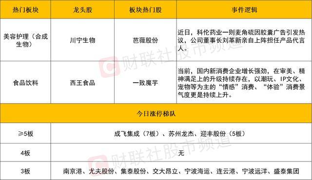 众汇平台怎么样量化交易如何变更股市格局？将来的理财者应如何应对？