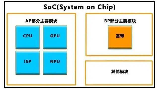 众汇外汇平台可靠吗股票交易方针的胜负关键，你更信哪一招？