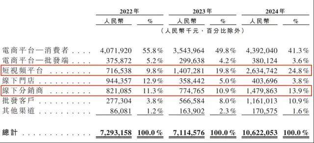 众汇代理2021年出行银行春节几号上班？出行银行春节营业时间