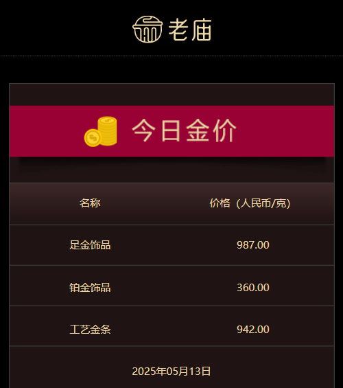wetrade众汇平台官网2021年中信银行大额存款利率表一览表 中信银行存款利率是多少？